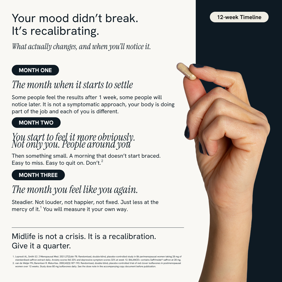 A motivational recovery graphic with a hand holding a white capsule over a dark navy background. The left side contains text about a 12-week timeline and recovery stages from Month One to Month Three.