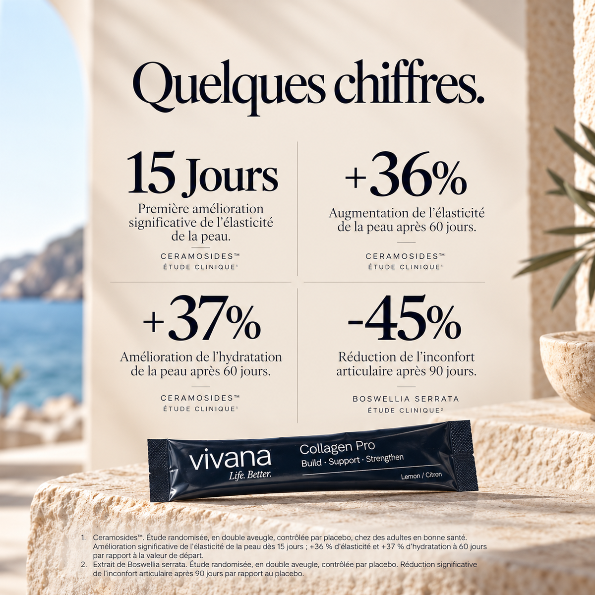 A promotional infographic in French for Vivana Collagen Pro, featuring clinical results with text blocks and a black product tube on a stone surface in front of a blurred outdoor background.
