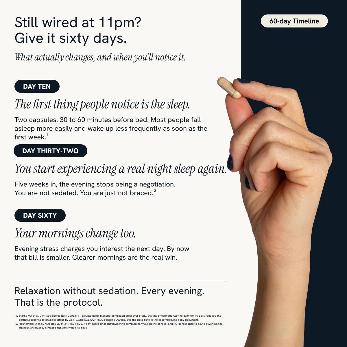 A hand holds a capsule next to a white infographic titled 'Still wired at 11pm? Give it sixty days.' The graphic outlines sleep benefits over 60 days, with text blocks for Day Ten, Day Thirty-Two, and Day Sixty on a light gray background.