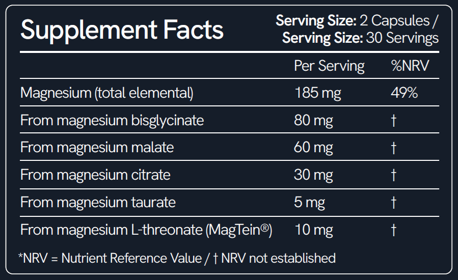 Supplement facts label for magnesium-containing capsules with serving size and nutritional information.