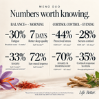 MENO DUO - Menopause Essentials