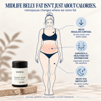 Cortisol Control