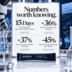 A promotional infographic card titled 'Numbers worth knowing.' with four benefit tiles about skin elasticity, hydration, and joint comfort, set against a laboratory-style background with glassware and a Vivana Collagen Pro packet in front.