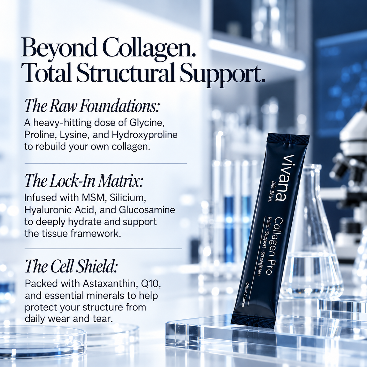 A black tube of Vivana Collagen Pro dietary supplement stands on a clear acrylic surface in a laboratory setting with beakers and a microscope in the background. The image includes marketing text describing the product's collagen and matrix ingredients.