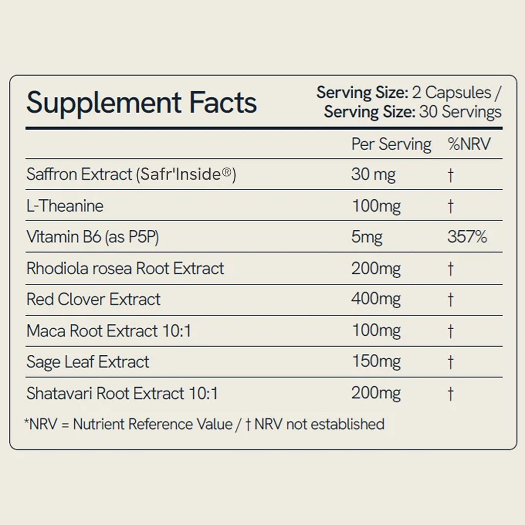 A supplement facts label showing a list of ingredients and dosages on a light beige background. The label reads 'Supplement Facts' and includes Saffron Extract (Safr'Inside®®), L-Theanine, Vitamin B6 (as P5P), Rhodiola rosea Root Extract, Red Clover Extract, Maca Root Extract 10:1, and Sage Leaf Extract, with amounts per serving and %NRV columns.