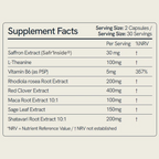 A supplement facts label showing a list of ingredients and dosages on a light beige background. The label reads 'Supplement Facts' and includes Saffron Extract (Safr'Inside®®), L-Theanine, Vitamin B6 (as P5P), Rhodiola rosea Root Extract, Red Clover Extract, Maca Root Extract 10:1, and Sage Leaf Extract, with amounts per serving and %NRV columns.