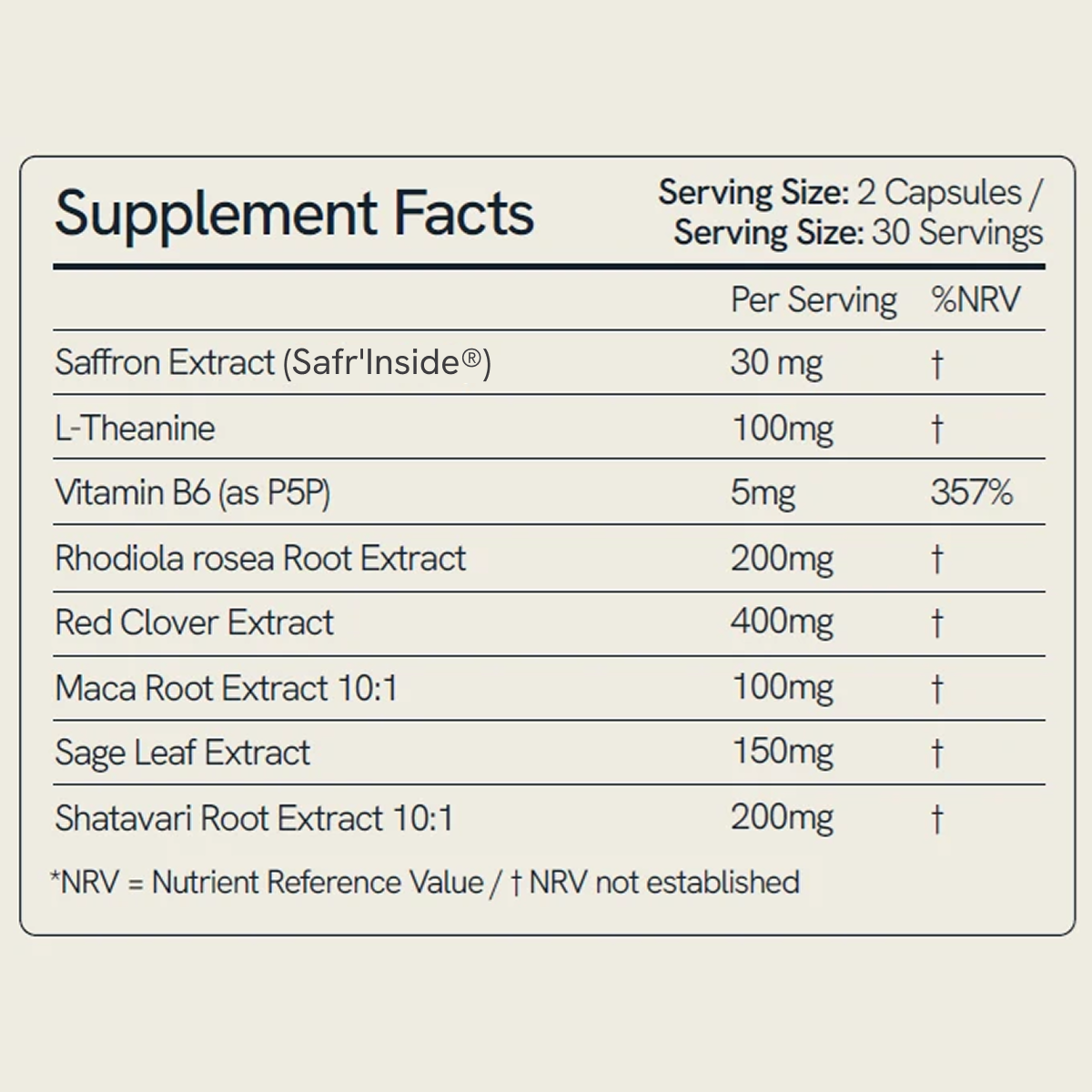 A supplement facts label showing a list of ingredients and dosages on a light beige background. The label reads 'Supplement Facts' and includes Saffron Extract (Safr'Inside®®), L-Theanine, Vitamin B6 (as P5P), Rhodiola rosea Root Extract, Red Clover Extract, Maca Root Extract 10:1, and Sage Leaf Extract, with amounts per serving and %NRV columns.