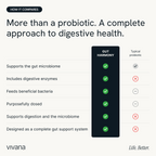 A comparison infographic for Vivana digestive health product, for midlife, GEN X, perimenopause and menopause, titled 'More than a probiotic. A complete approach to digestive health. digestive enzymes.