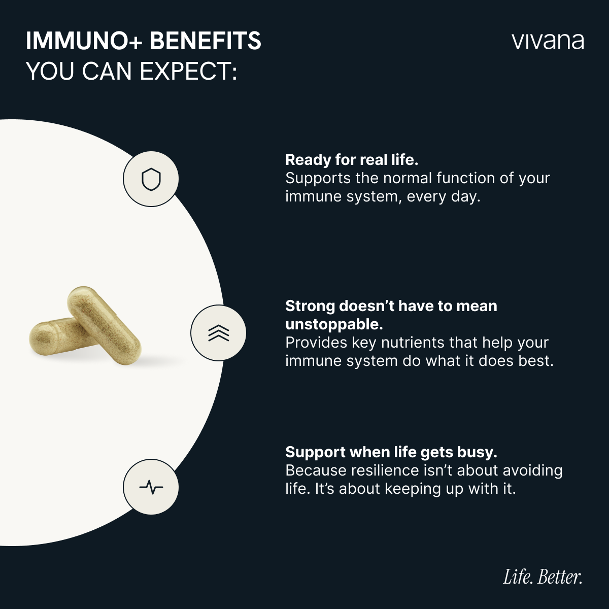 Promotional graphic for vivana IMMUNO+ BENEFITS, showing two tan capsules on a white circular shape against a dark navy background. Text highlights immune system support, strong performance, and resilience.