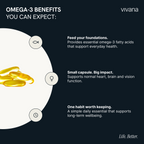 Omega‑3