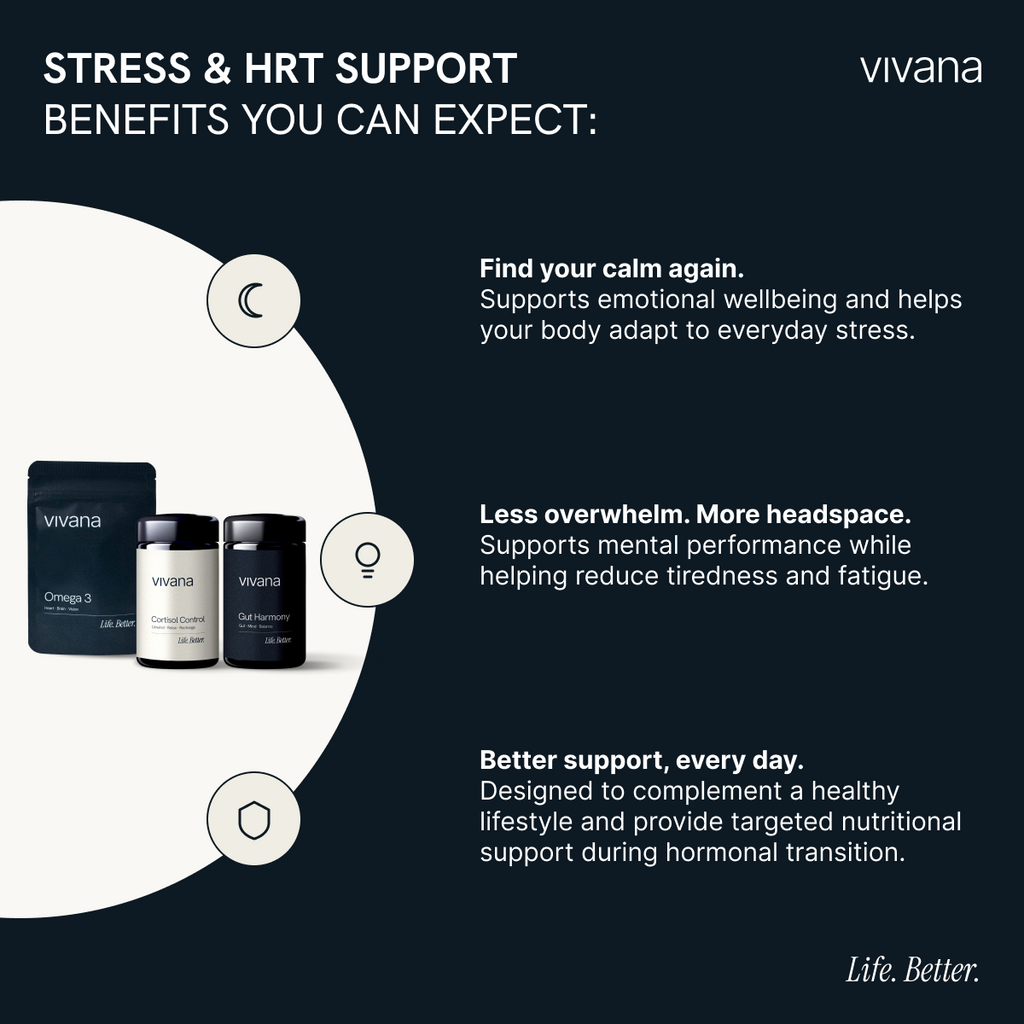 Promotional graphic for vivana Stress & HRT Support, showing three product containers on the left and three benefit text points on the right over a dark navy background with a large white circular shape.