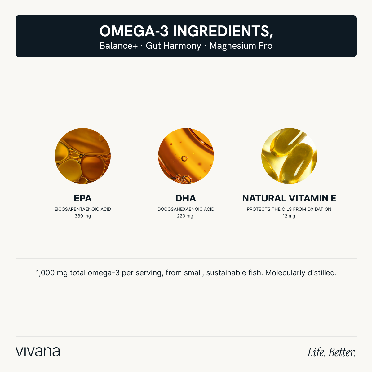Omega‑3